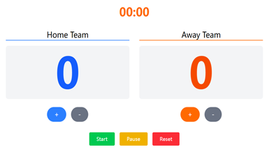 score board